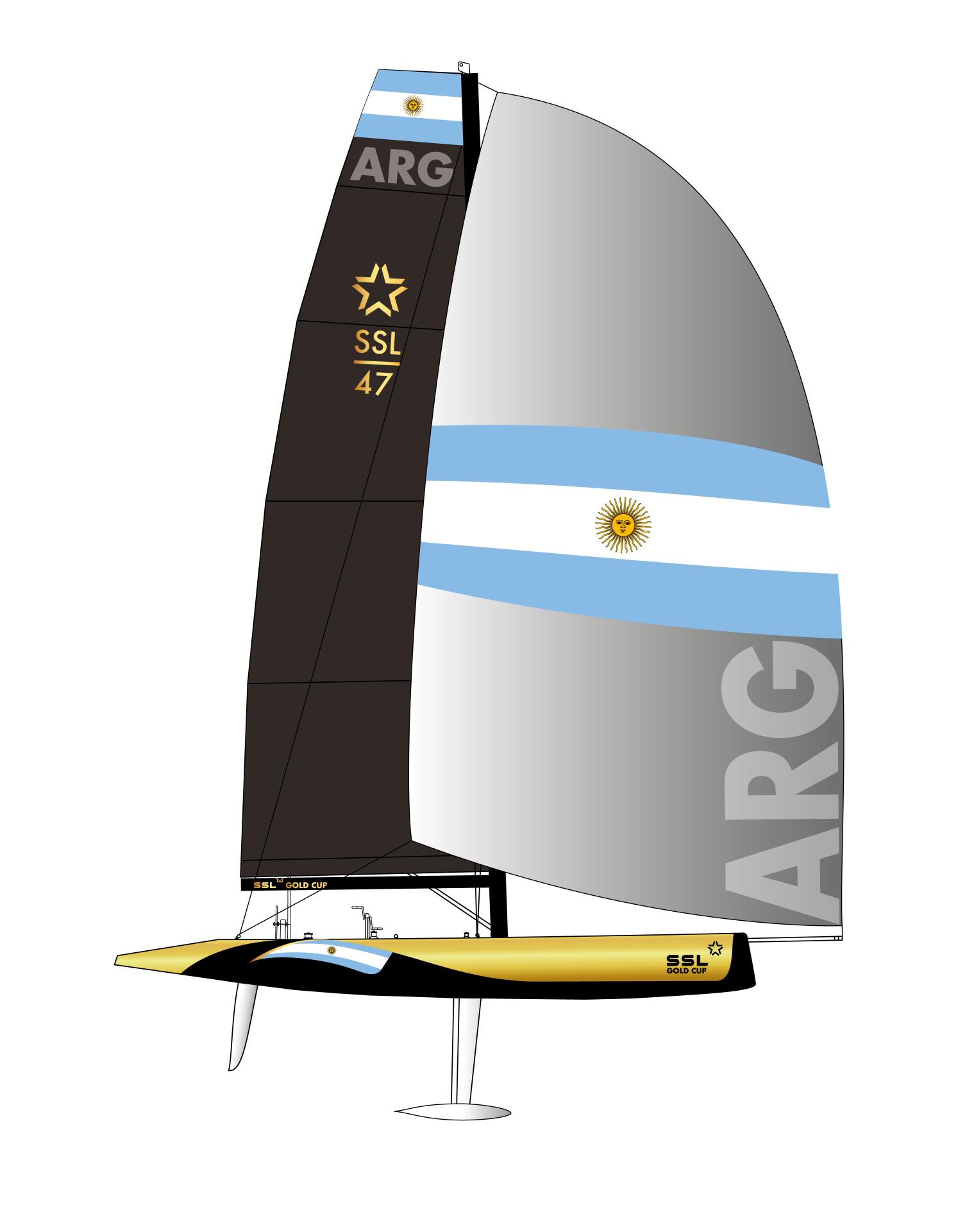 ARG SSL GOLD CUP